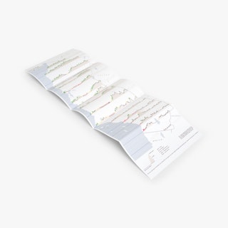 A wrapped stepped double parallel marketing mailer laying flat with a map of California.