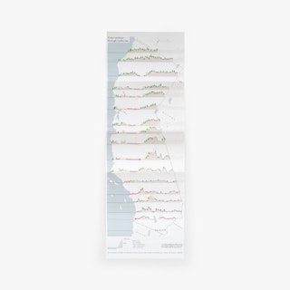 A wrapped stepped double parallel brochure laying unfolded with a graphic of California.